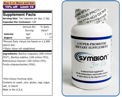 symbion probiotics complaints.